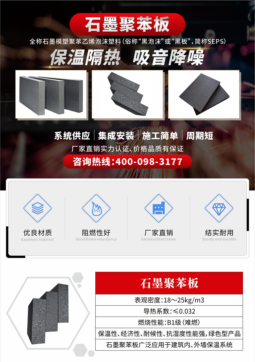 寶潤(rùn)達(dá)聚苯板